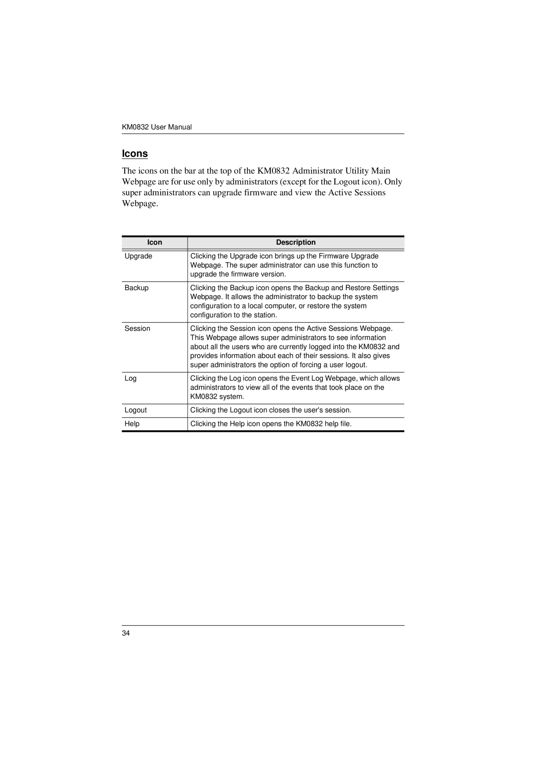 ATEN Technology KM0832 user manual Icons, Icon Description 