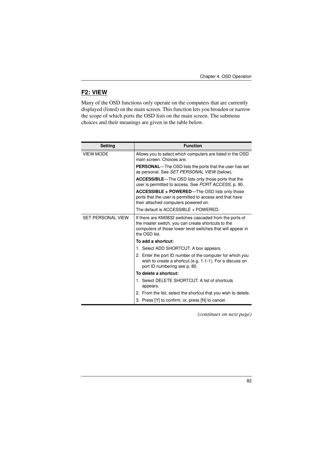 ATEN Technology KM0832 user manual View Mode, SET Personal View, To add a shortcut, To delete a shortcut 