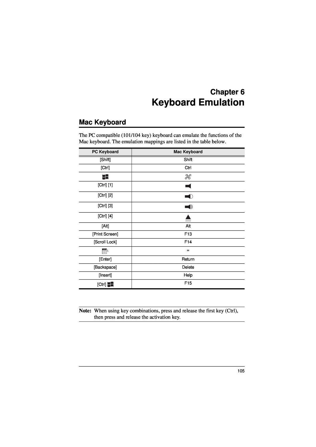 ATEN Technology KM0832 user manual Keyboard Emulation, Mac Keyboard, Chapter 