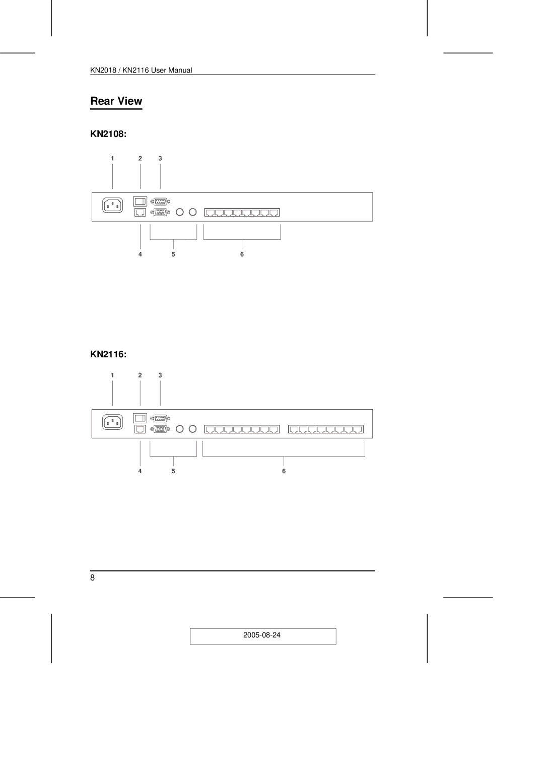 ATEN Technology KN2108 user manual Rear View 