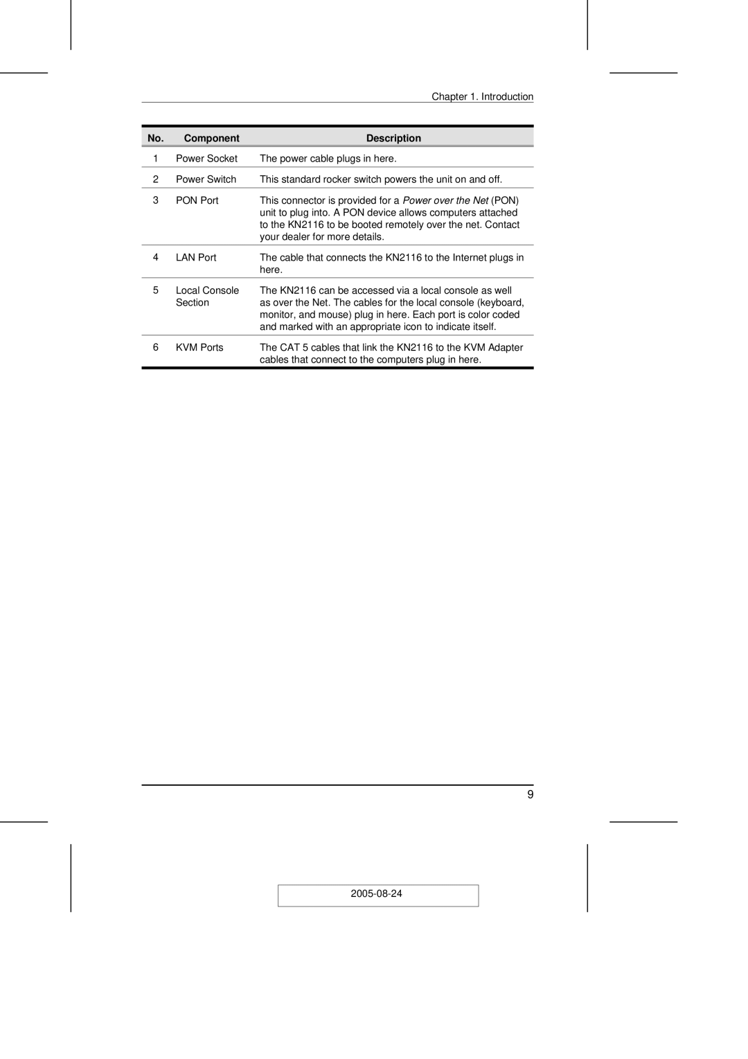 ATEN Technology KN2108 user manual Component Description 