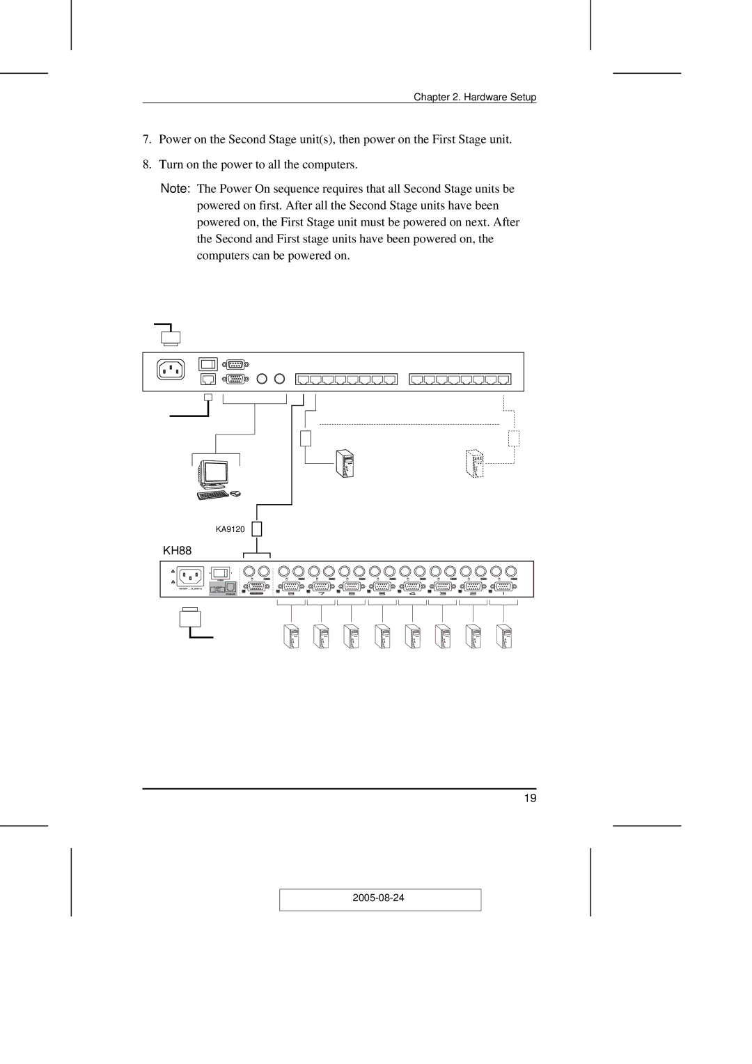 ATEN Technology KN2108 user manual KH88 