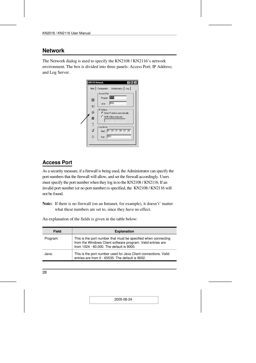 ATEN Technology KN2108 user manual Network, Access Port, Field Explanation 