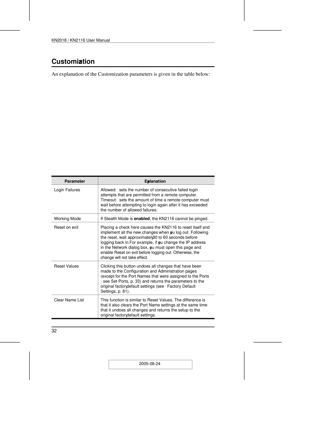 ATEN Technology KN2108 user manual Customization, Parameter Explanation 