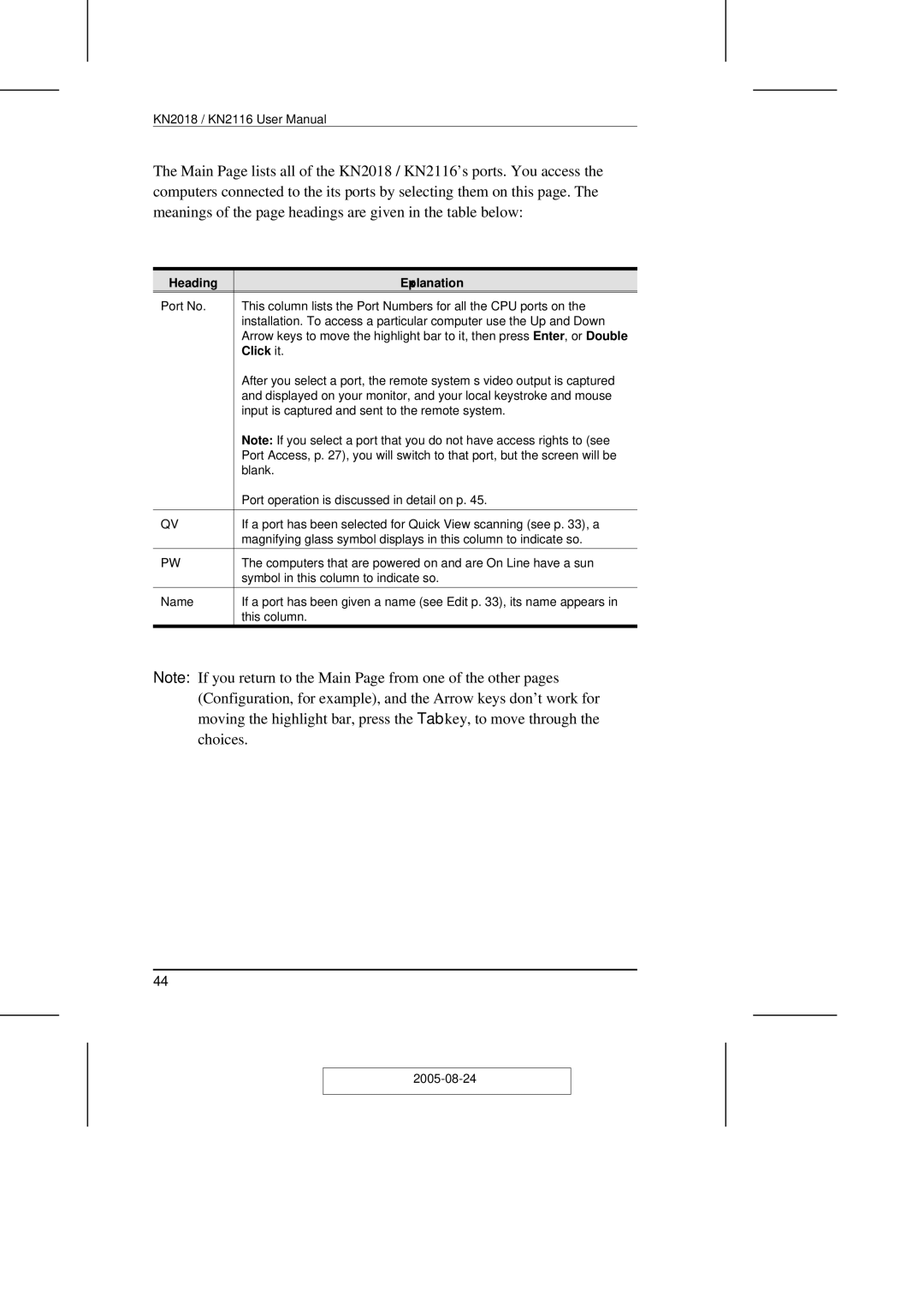 ATEN Technology KN2108 user manual Heading Explanation, Click it 