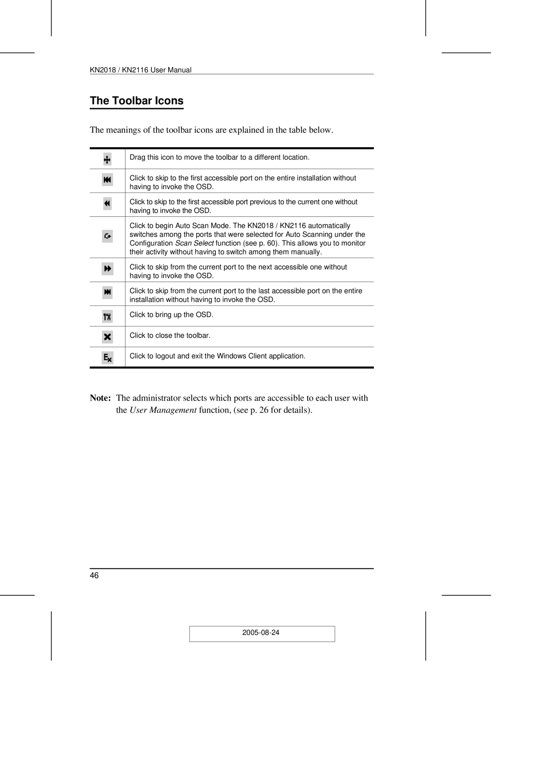 ATEN Technology KN2108 user manual Toolbar Icons 