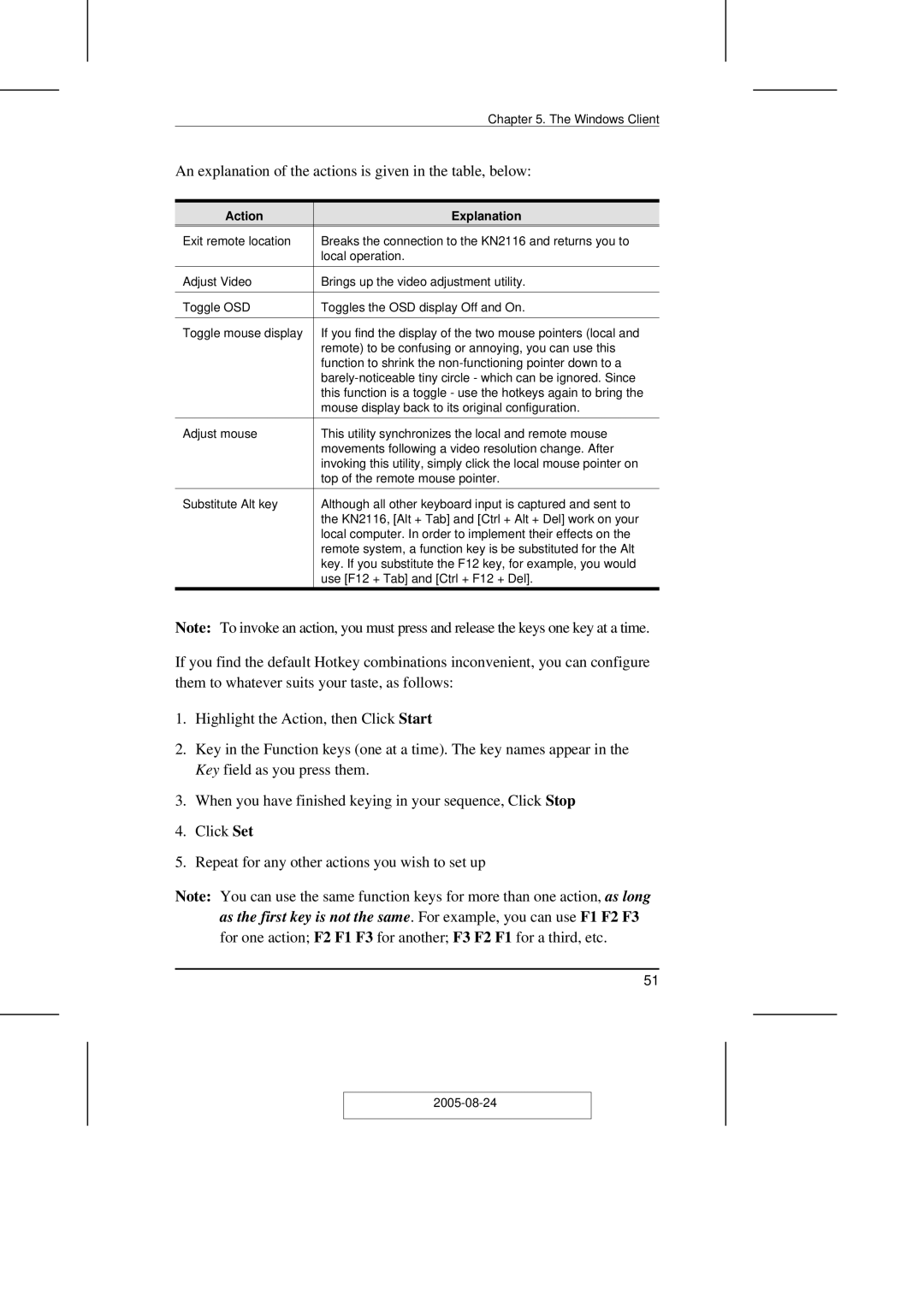 ATEN Technology KN2108 user manual An explanation of the actions is given in the table, below, Action Explanation 