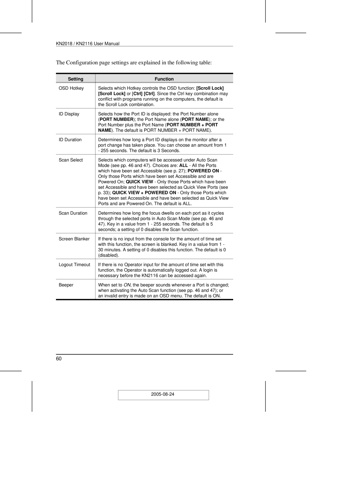 ATEN Technology KN2108 user manual Setting Function 