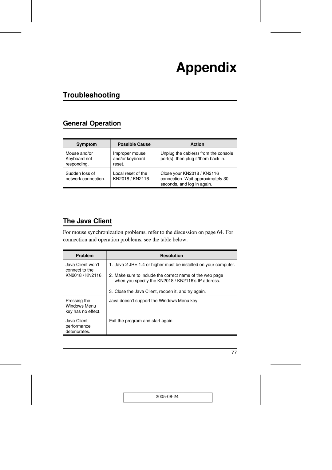 ATEN Technology KN2108 Troubleshooting, General Operation, Java Client, Symptom Possible Cause Action, Problem Resolution 