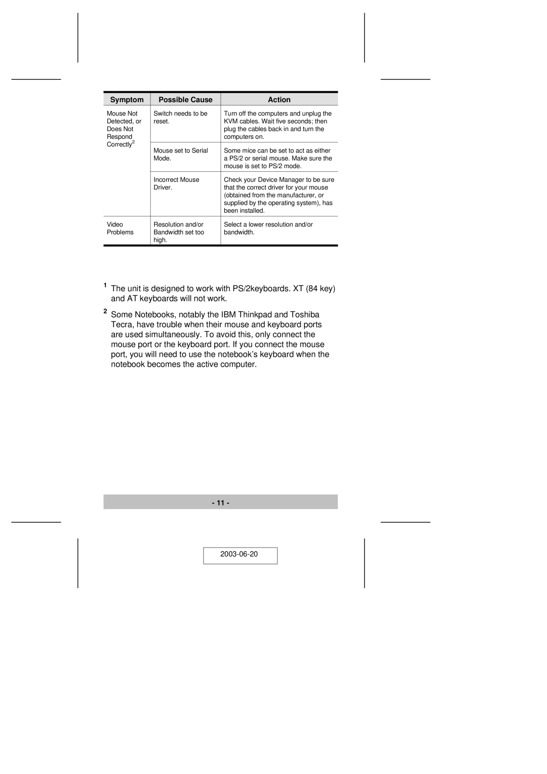 ATEN Technology KVM CS-62 user manual Symptom Possible Cause Action 