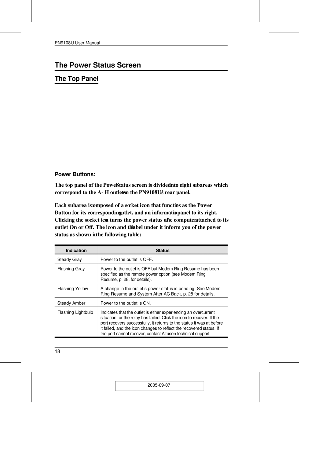 ATEN Technology PN9108U user manual Power Status Screen, Top Panel, Power Buttons 