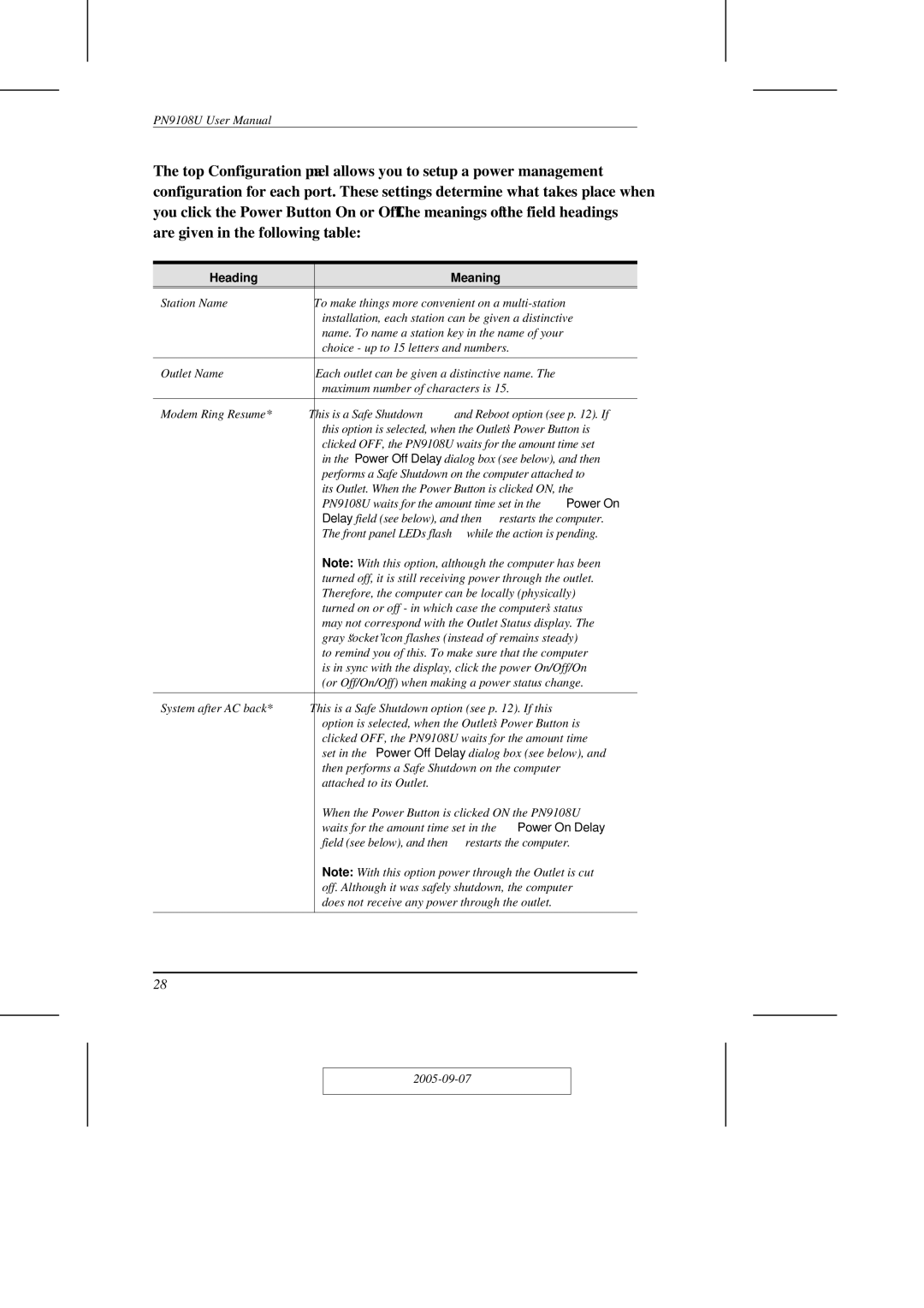 ATEN Technology PN9108U user manual Heading Meaning 