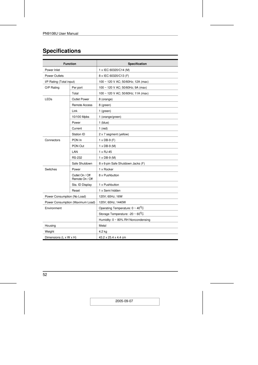 ATEN Technology PN9108U user manual Specifications, Function Specification 