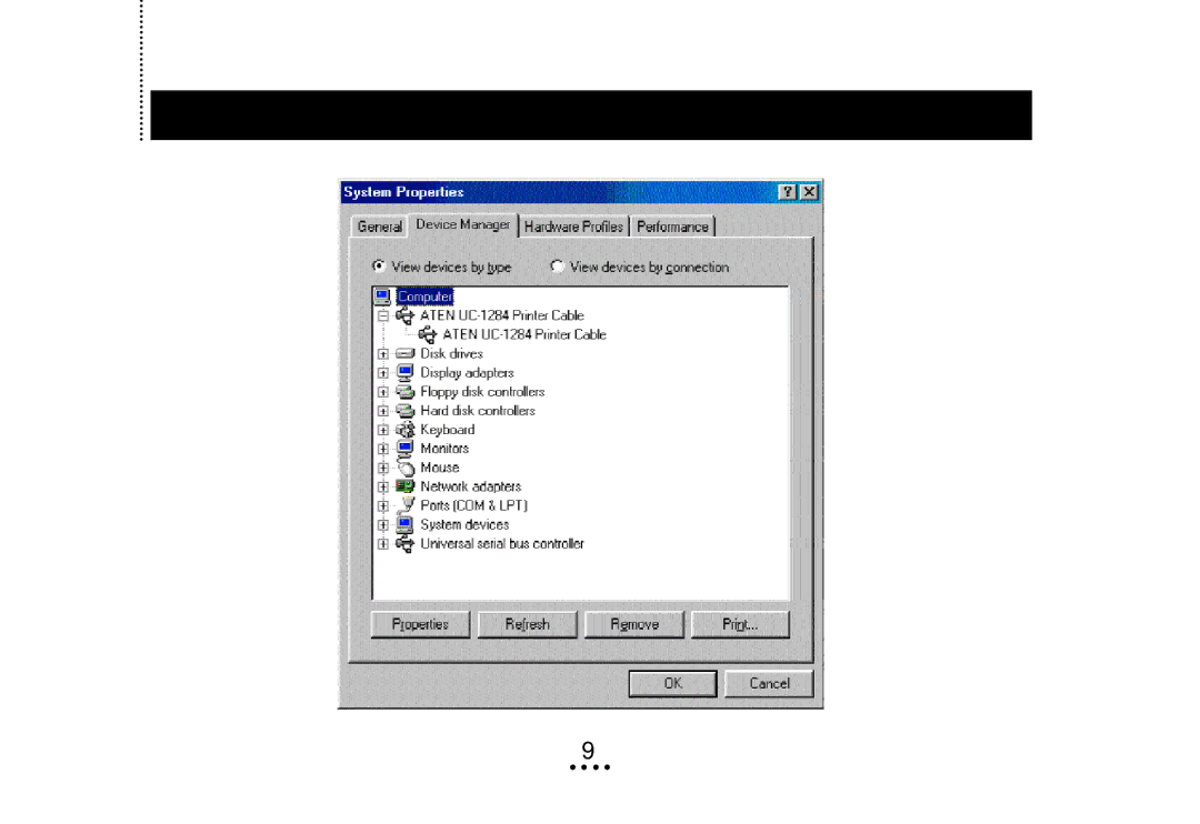 ATEN Technology UC-1284 user manual 