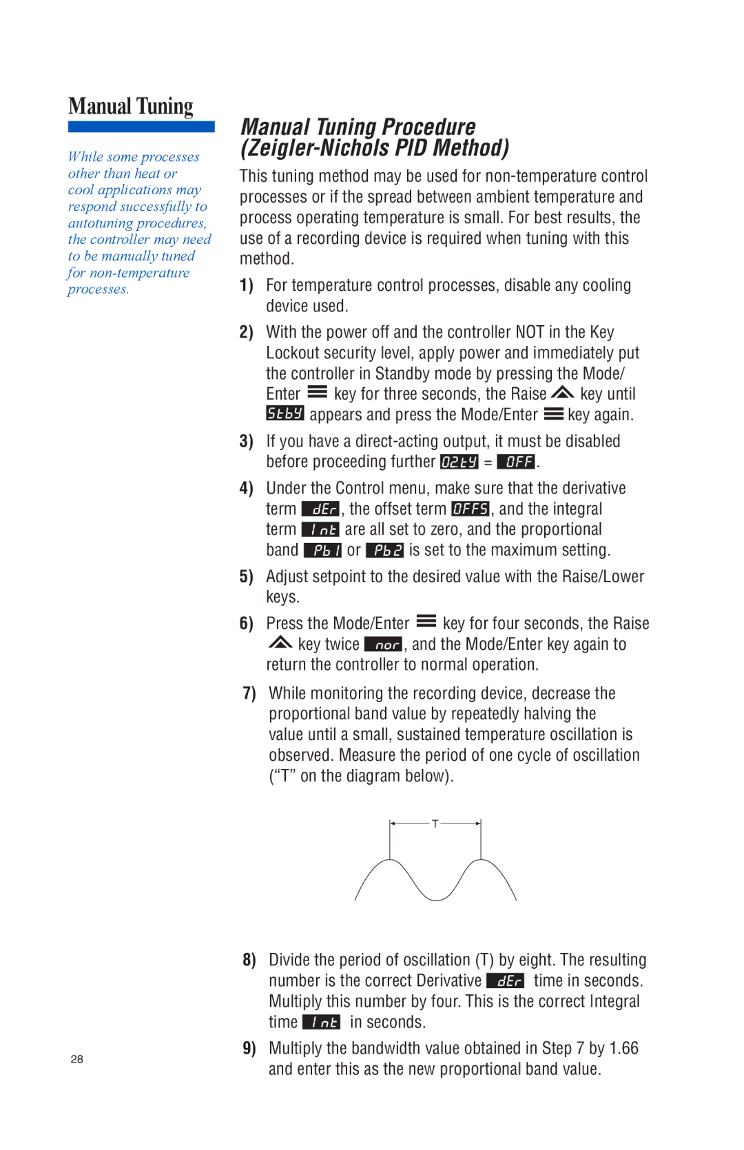 Athena Technologies 16C instruction manual Manual Tuning, Band, Number is the correct Derivative, Time Seconds 