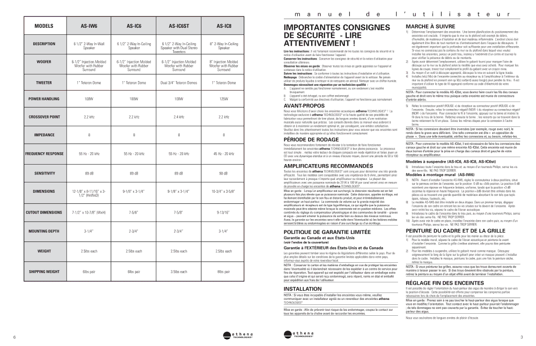 Athena Technologies AS-IC8, AS-IC6st, AS-IW8, AS-1C6 warranty Importantes Consignes DE Sécurité Lire Attentivement 