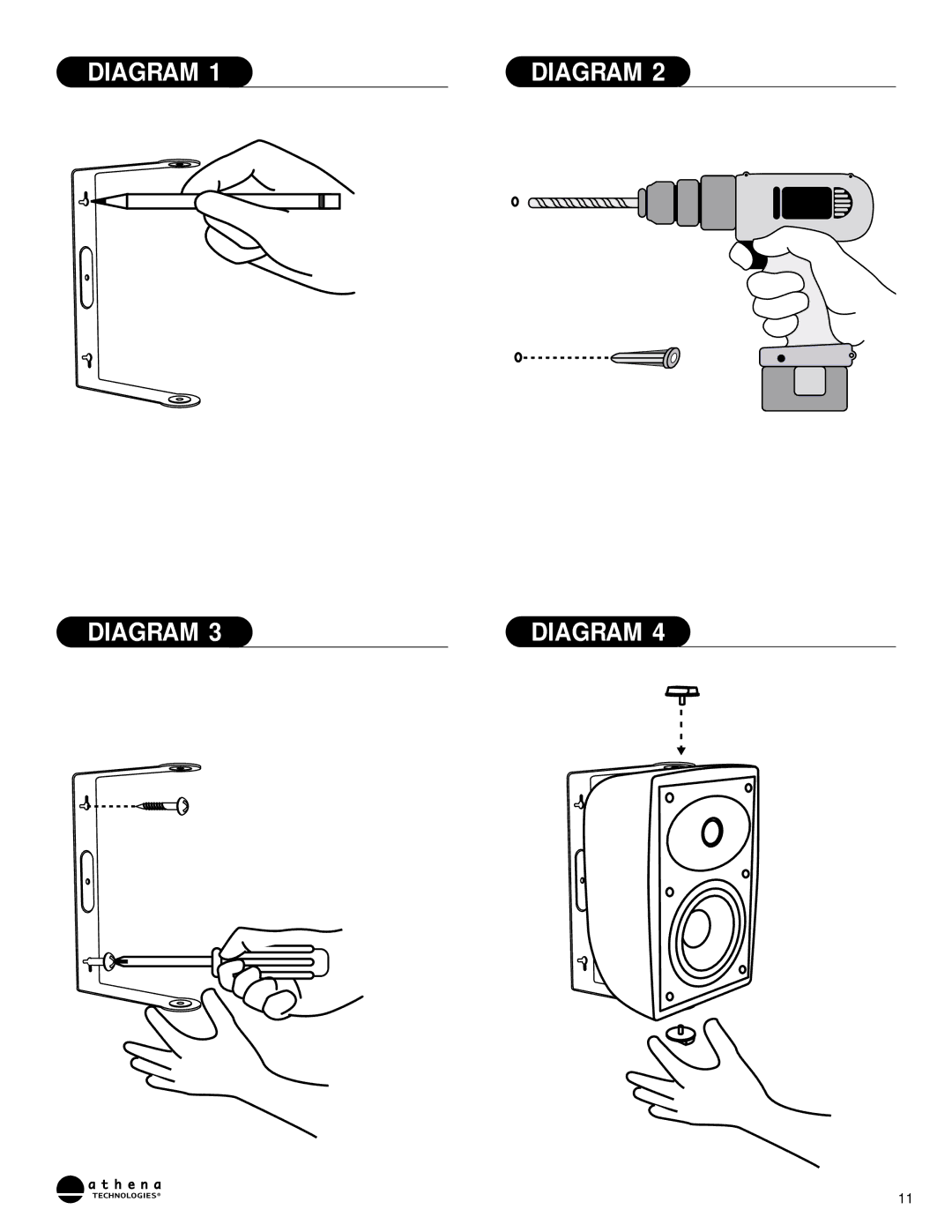 Athena Technologies AS-O6 owner manual Diagram 