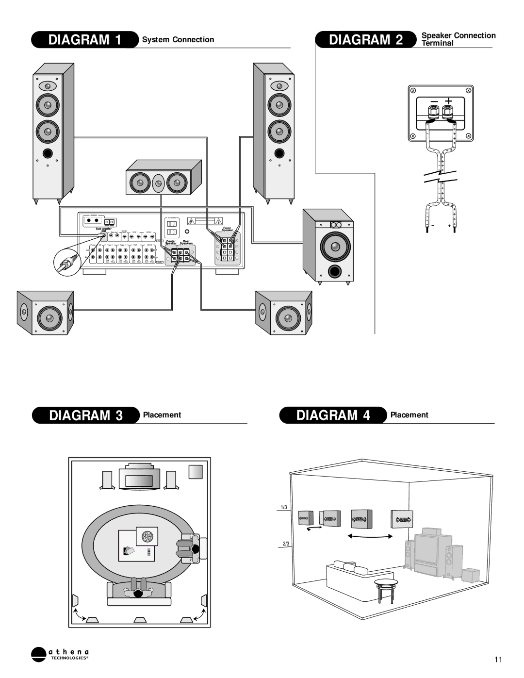 Athena Technologies AS-R1 owner manual Diagram 1 System Connection, Speaker Connection, Terminal 