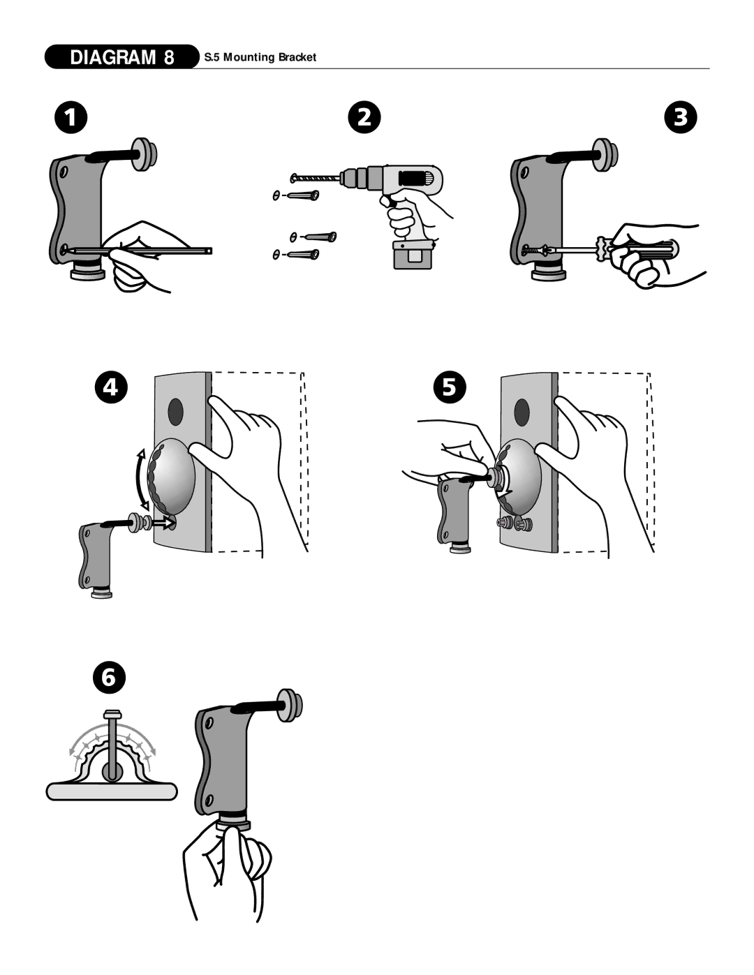 Athena Technologies C.5, P.5 owner manual Diagram 8 S.5 Mounting Bracket 