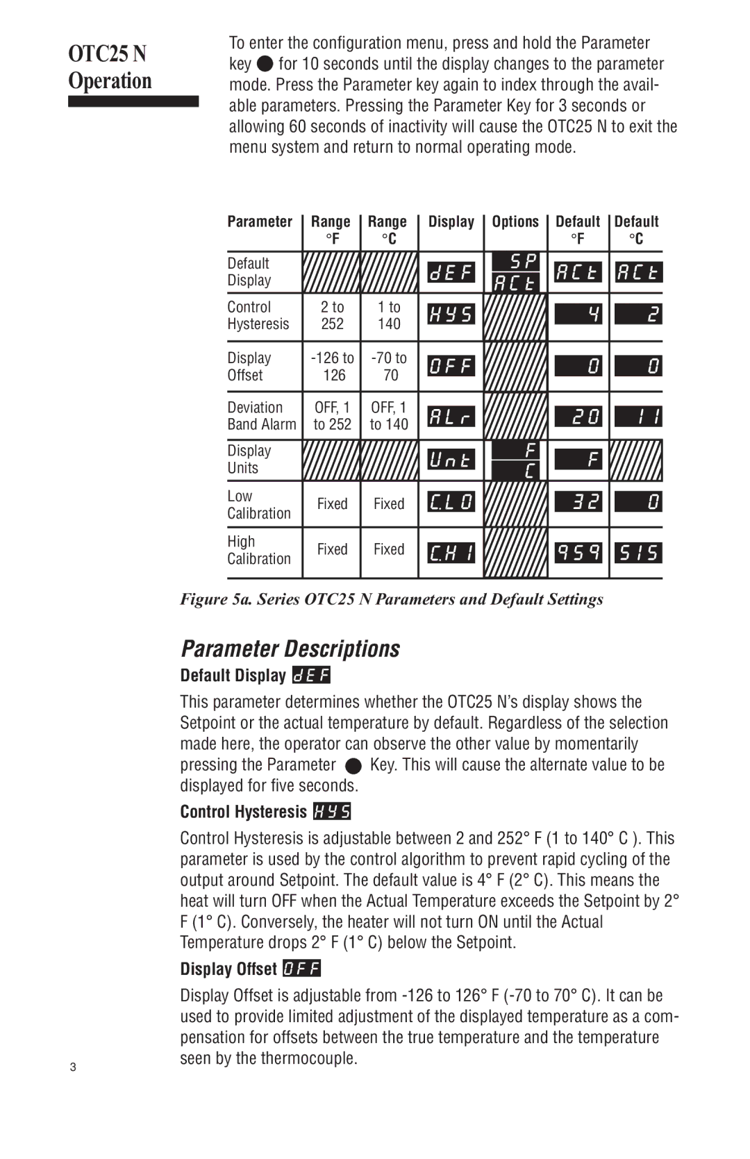 Athena Technologies L, OTC25 N Parameter Descriptions, Default Display, Control Hysteresis, Display Offset 