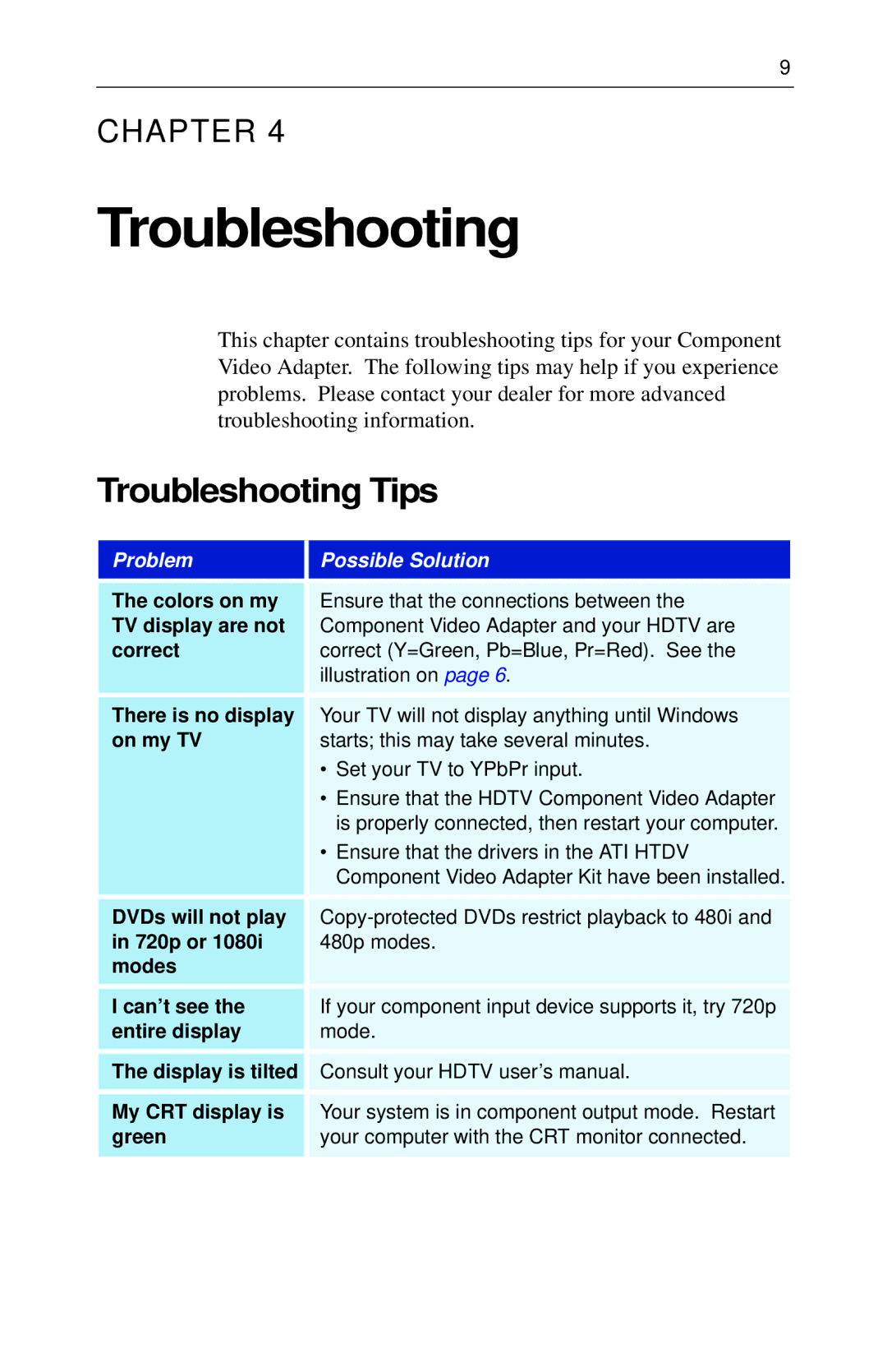 ATI Technologies 117-70104-30 specifications Troubleshooting Tips 