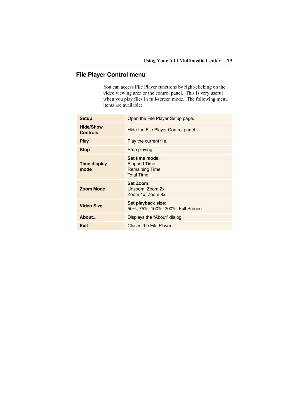 ATI Technologies 137-40188-60 specifications File Player Control menu 