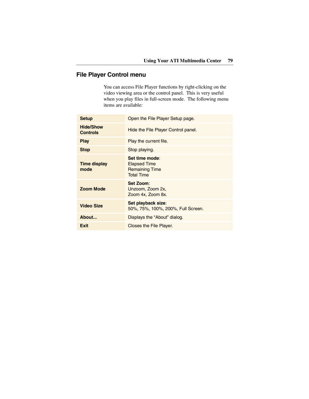 ATI Technologies 137-40188-60 specifications File Player Control menu, Using Your ATI Multimedia Center 