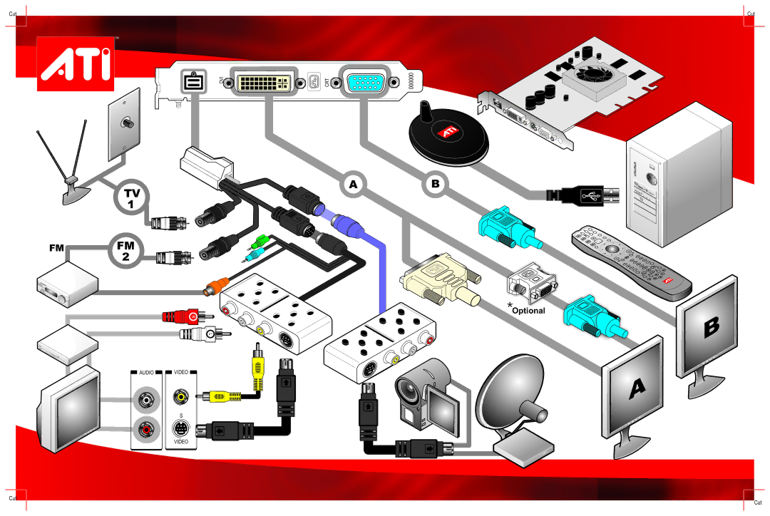 ATI Technologies 5000027202 quick start Optional 