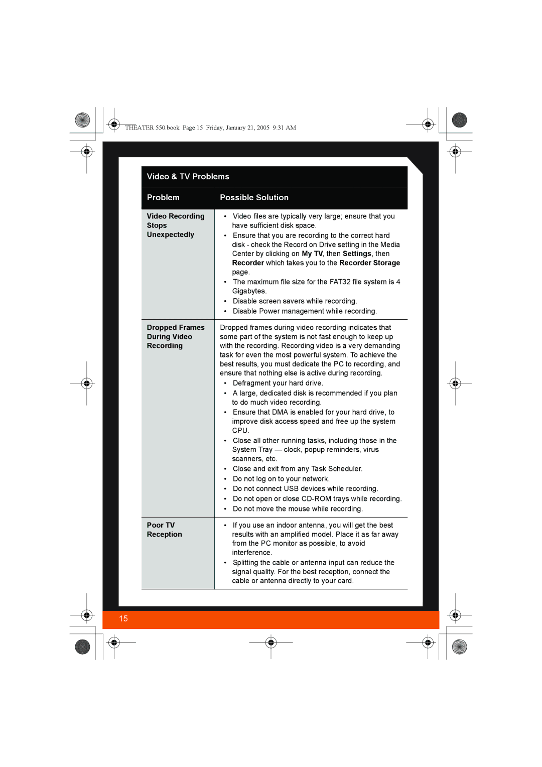ATI Technologies 550 manual Video Recording, Stops, Unexpectedly, Dropped Frames, During Video, Poor TV, Reception 