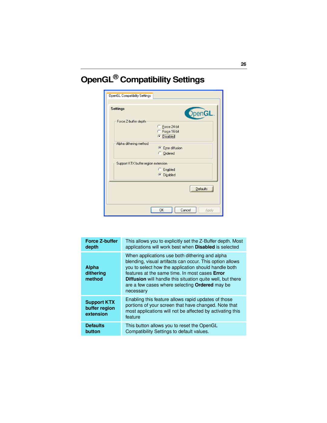 ATI Technologies 7200 specifications OpenGL Compatibility Settings 