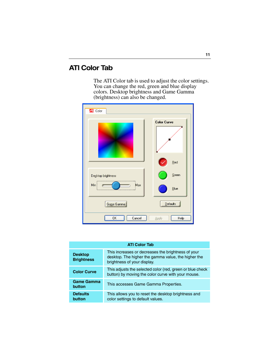 ATI Technologies 9000 PRO specifications ATI Color Tab, Button by moving the color curve with your mouse 