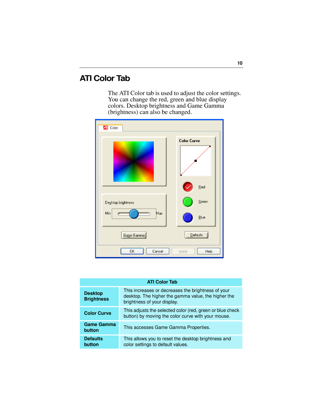 ATI Technologies 9000 specifications ATI Color Tab, Button by moving the color curve with your mouse 