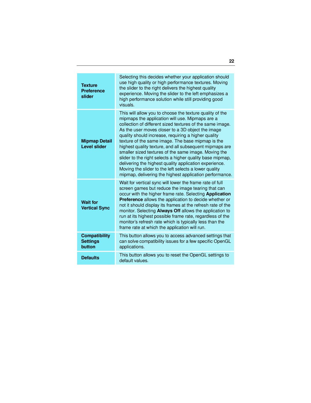 ATI Technologies 9000 specifications Applications 