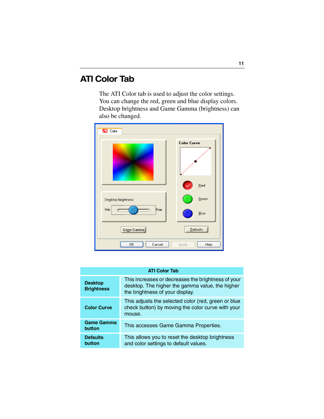 ATI Technologies 9500 SERIES specifications ATI Color Tab 