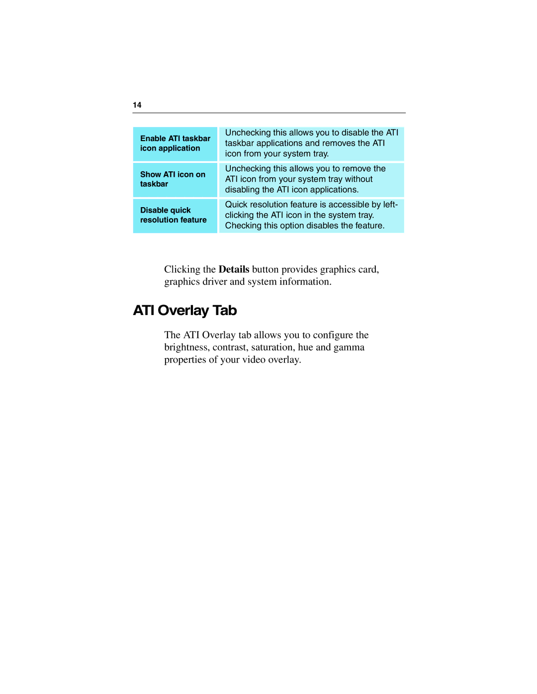 ATI Technologies 9500 SERIES specifications ATI Overlay Tab 