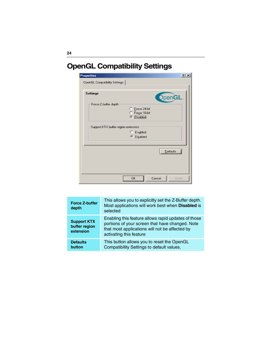 ATI Technologies 9500 SERIES specifications OpenGL Compatibility Settings 