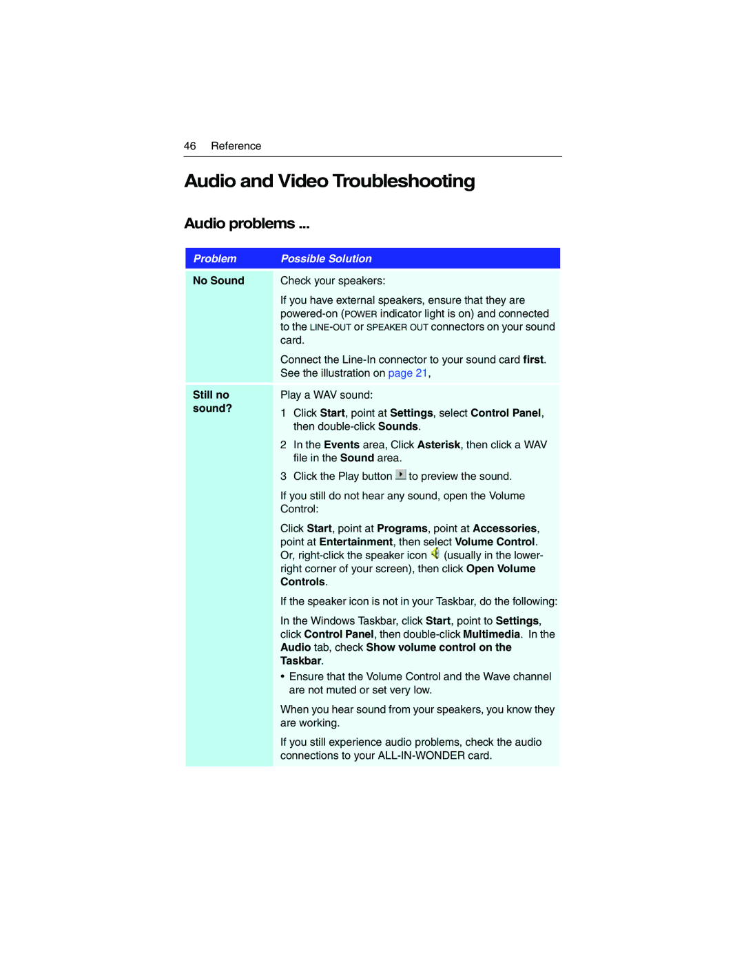 ATI Technologies 9700 specifications Audio and Video Troubleshooting, Audio problems 