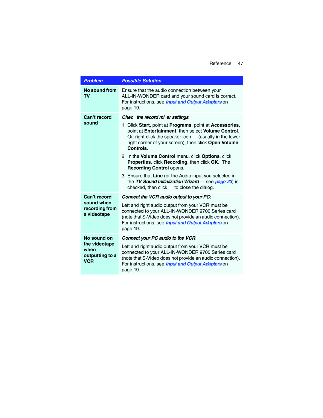 ATI Technologies 9700 specifications Sound when, No sound on the videotape when outputting to a 