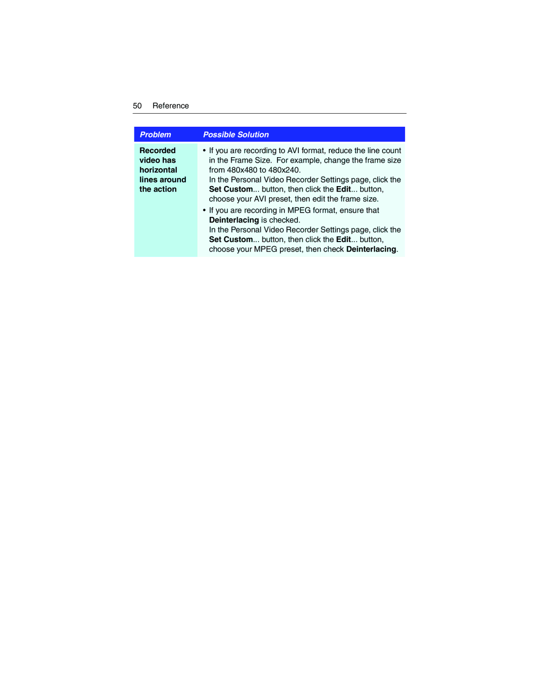 ATI Technologies 9700 specifications Recorded, Video has, Horizontal, Lines around, Action, Deinterlacing is checked 