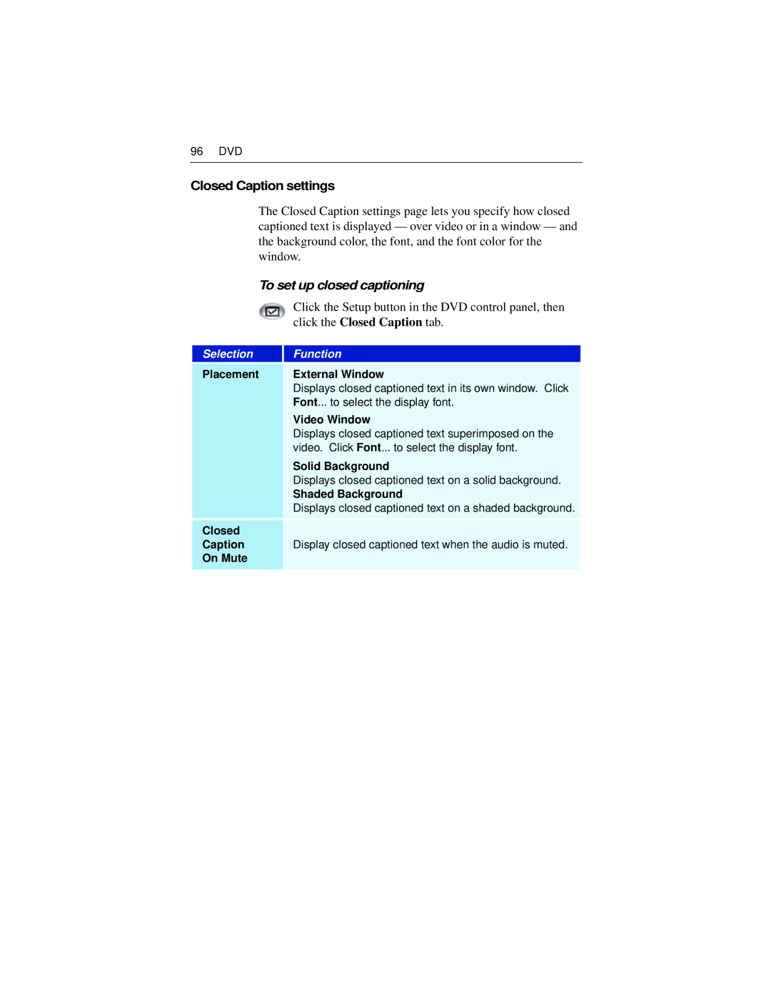 ATI Technologies P/N 137-70268-20, ATI Multimedia Center 8.1 specifications 96 DVD 