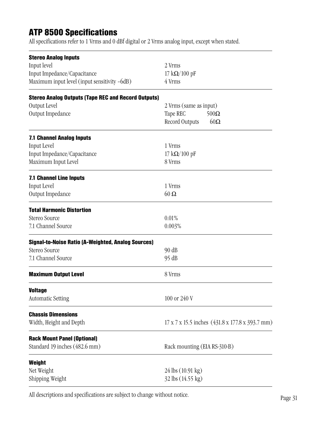 ATI Technologies manual ATP 8500 Specifications, Stereo Analog Inputs 