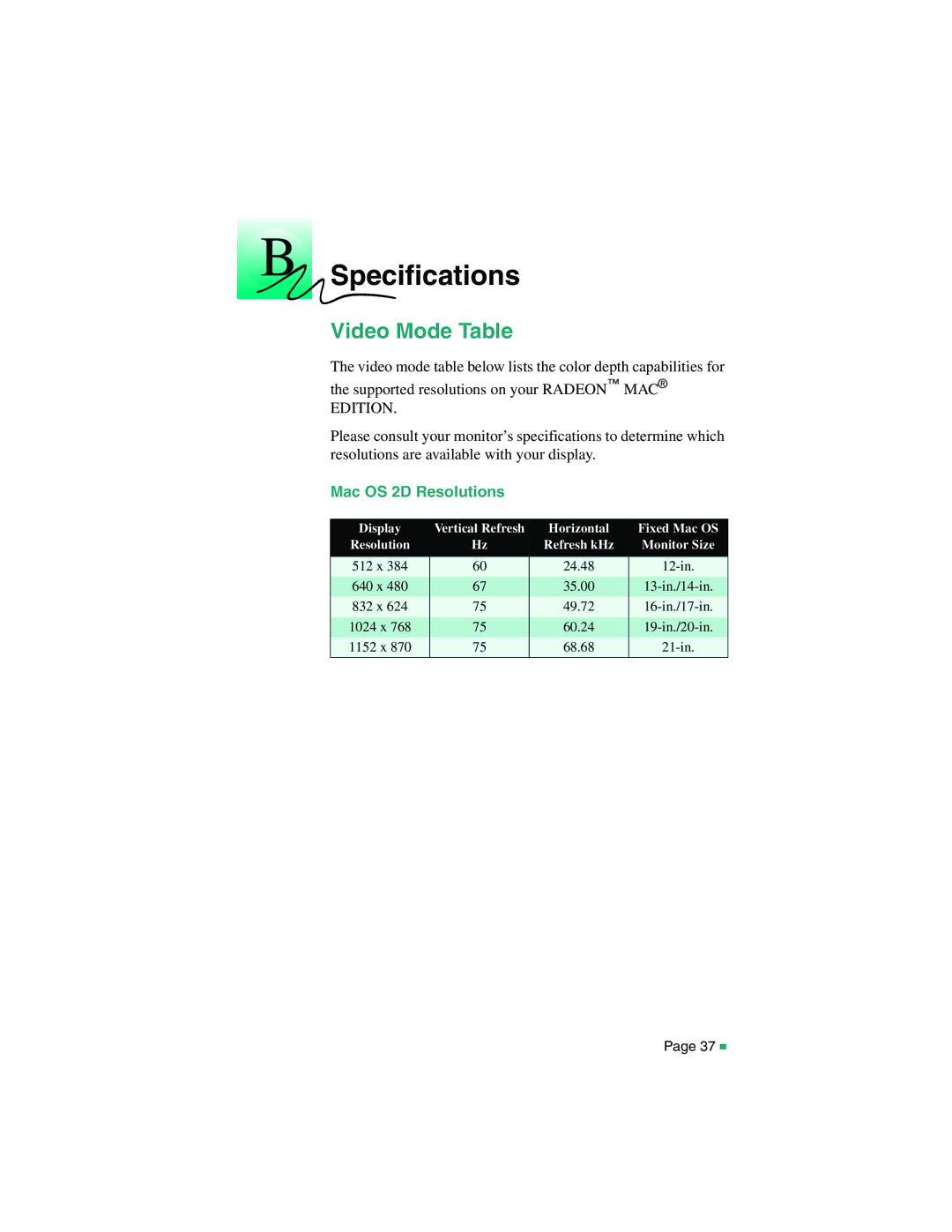 ATI Technologies RADEON MAC EDITION, 107-40214-20 manual Specifications, Video Mode Table, Mac OS 2D Resolutions 