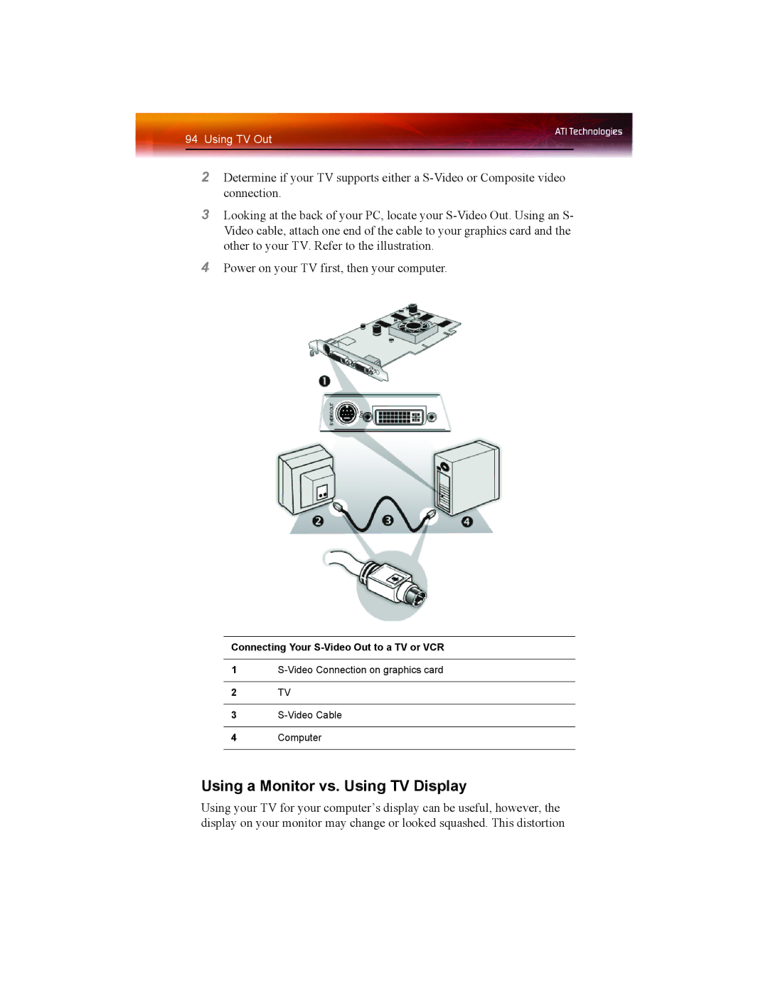 ATI Technologies X1550 SERIES manual Using a Monitor vs. Using TV Display 