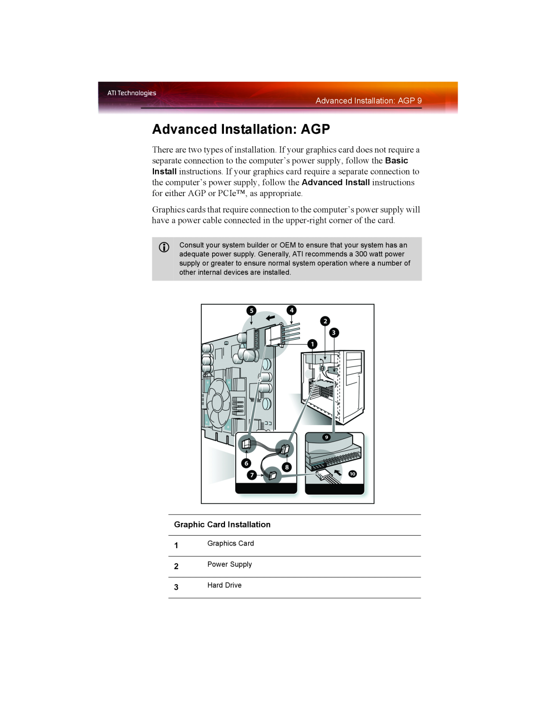 ATI Technologies X1550 SERIES manual Advanced Installation AGP, Graphic Card Installation 