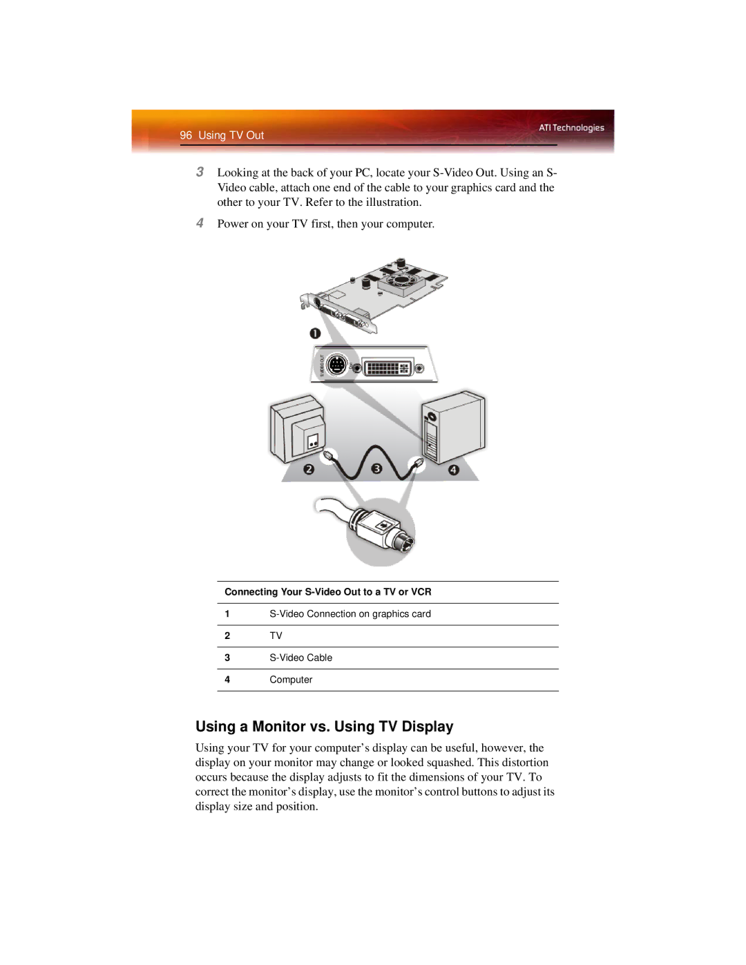 ATI Technologies X1600 manual Using a Monitor vs. Using TV Display 