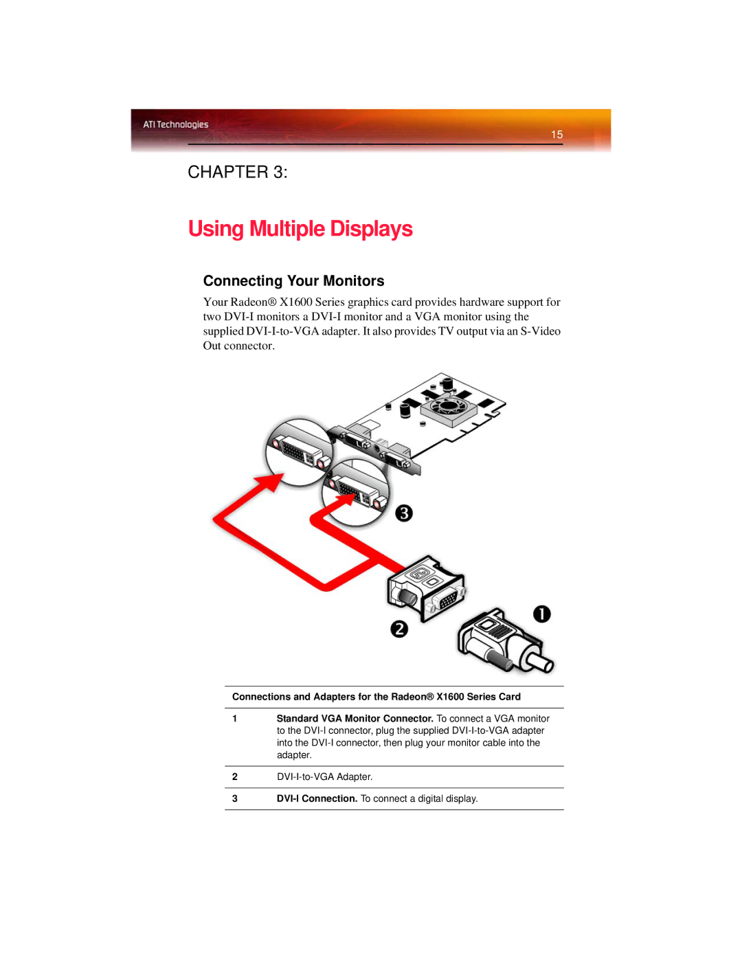 ATI Technologies X1600 manual Using Multiple Displays, Connecting Your Monitors 