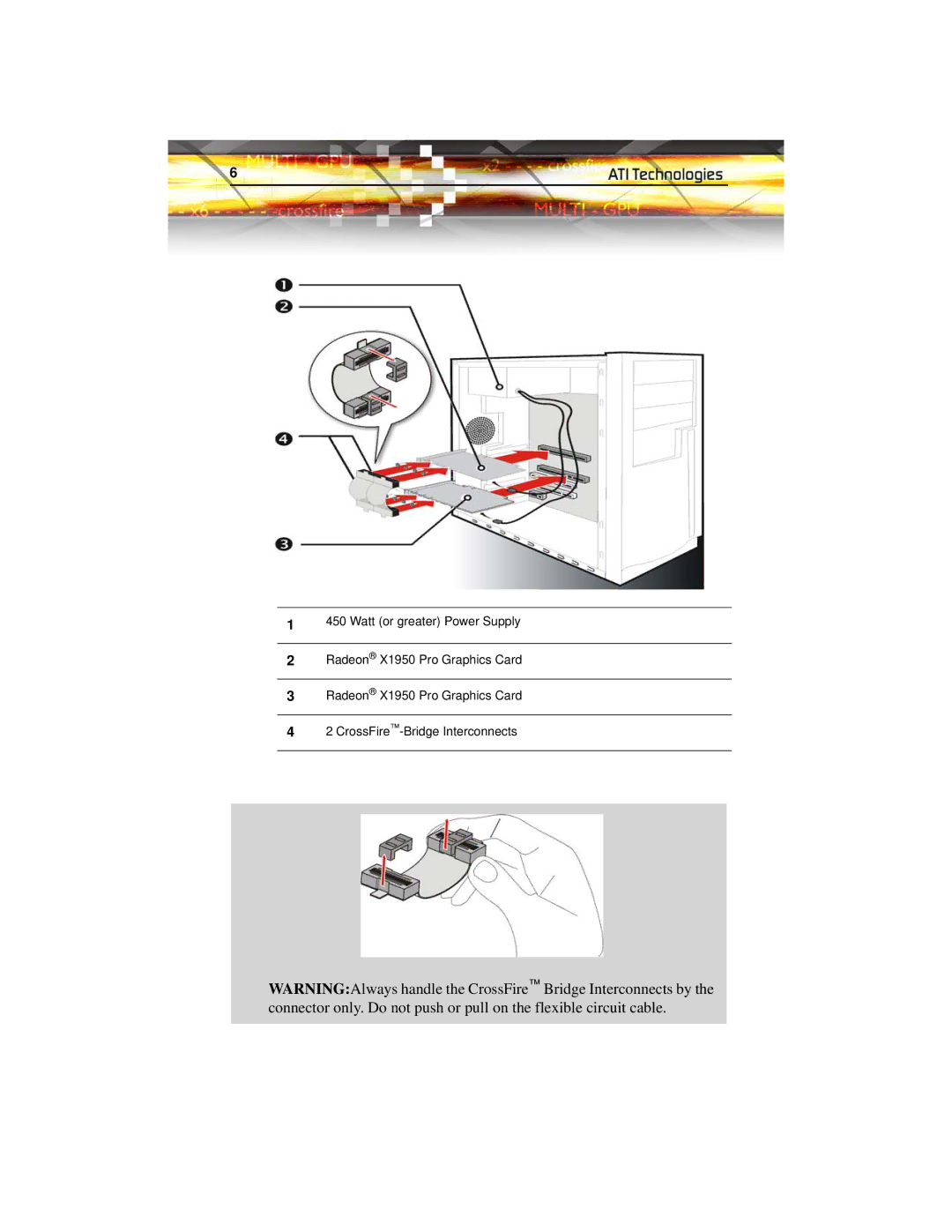 ATI Technologies X1950 PRO manual 