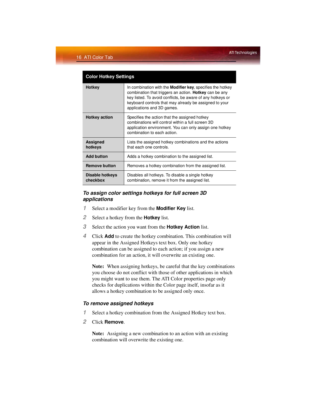 ATI Technologies X600 manual To remove assigned hotkeys 