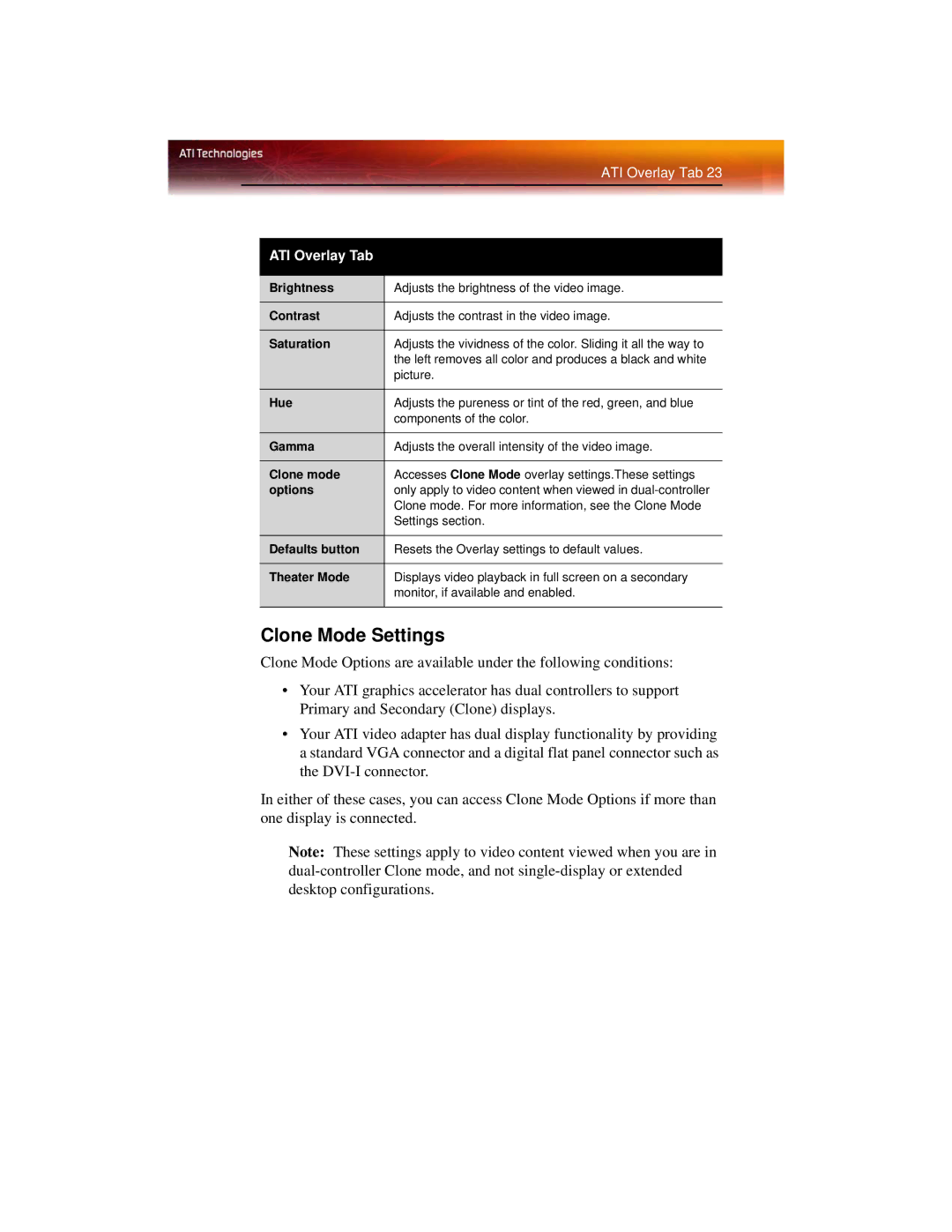 ATI Technologies X600 manual Clone Mode Settings, ATI Overlay Tab 