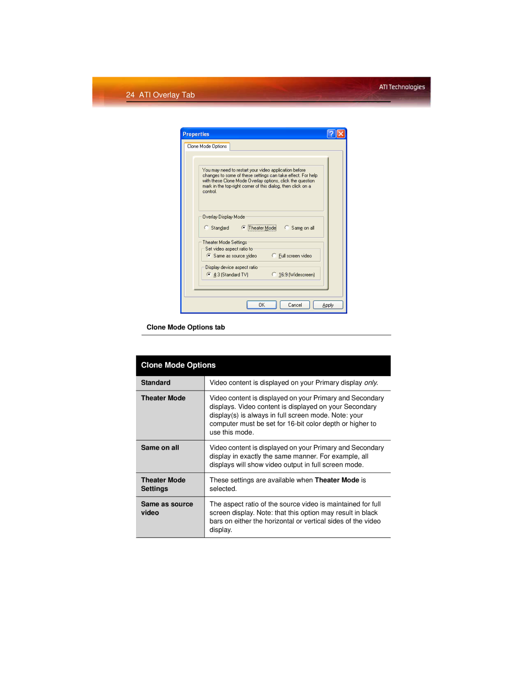 ATI Technologies X600 manual Clone Mode Options 
